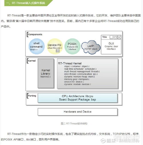 操作系统与国产软件 概念解析与网络信息安全软件开发前景