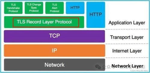 筑牢信息安全防线|网络与信息安全知识核心概念与实践指南