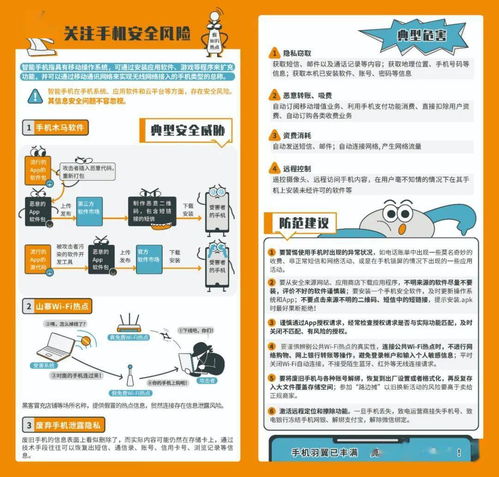 网络安全知多少 网络与信息安全软件开发全解析